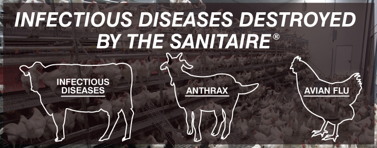 Infectious Diseases Destroyed by the SANITAIRE