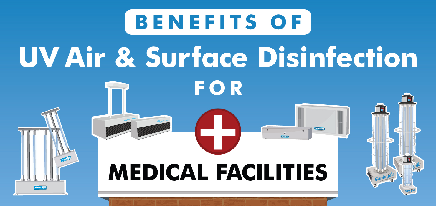 Benefits of UV Air & Surface Disinfection for Medical Facilities