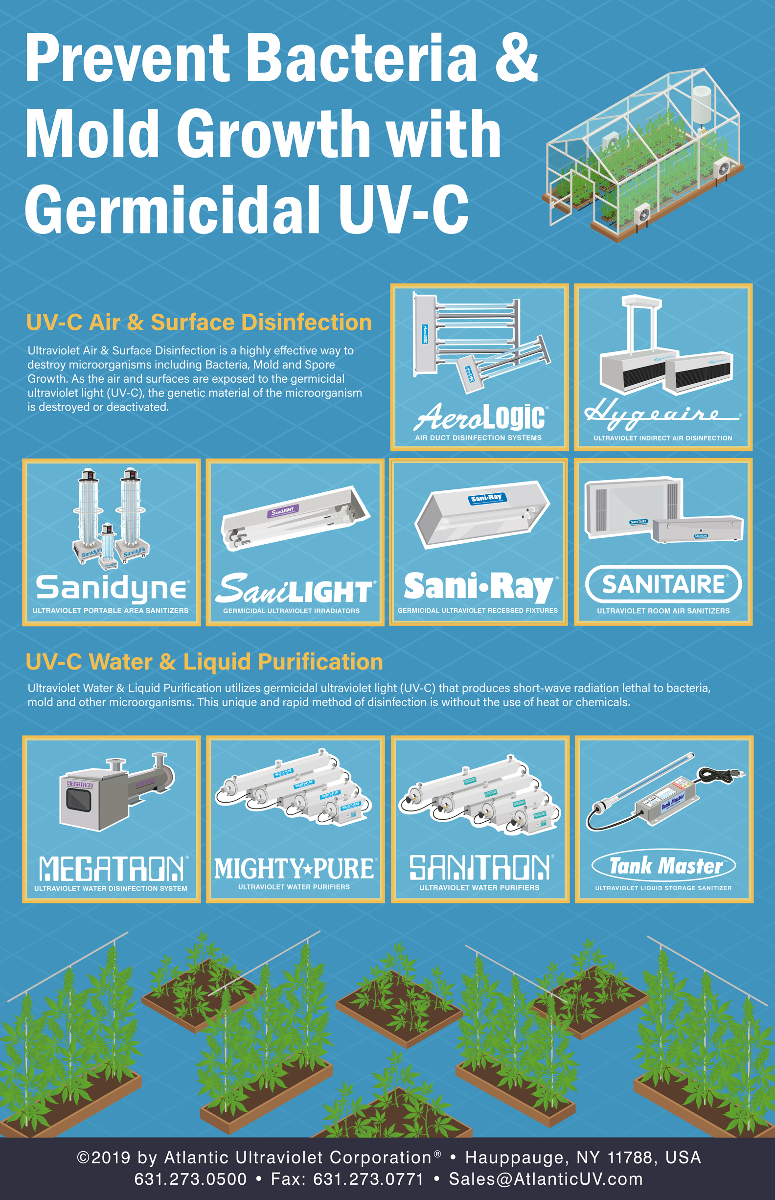 Visual: Our UV-C Disinfection & Purification Products Can Help Prevent Bacteria & Mold Growth