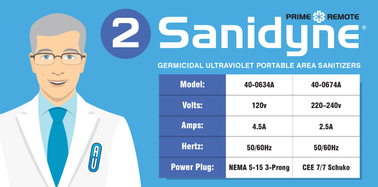 Specs for 2 Sanidyne Prime Remote UV portable area sanitizer models