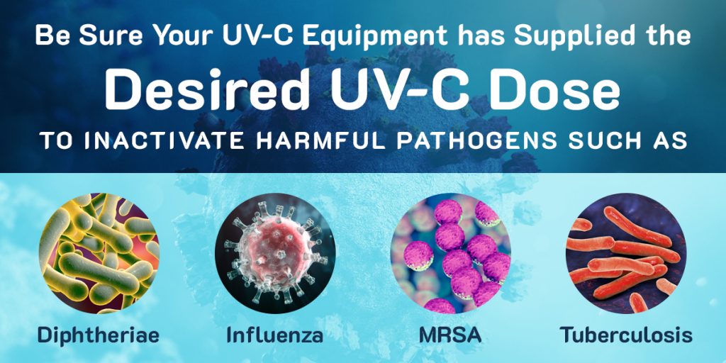 Be Sure Your UV-C Equipment has Supplied the Desired UV-C Dose to Inactivate Harmful Pathogens such as Diphtheriae, Influenza, MRSA, and Tuberculosis