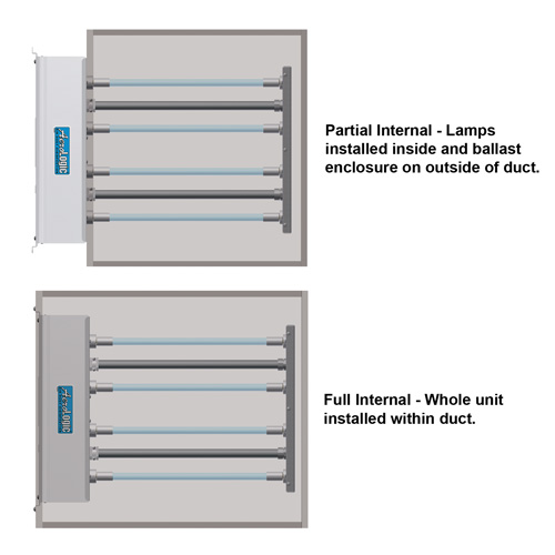 UV Air Duct Disinfection