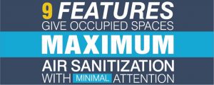 9 Features - Maximum UV Air Sanitization-Minimal Attention