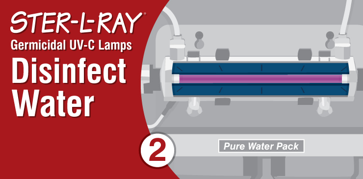 STER-L-RAY Germicidal UV-C Lamps Give You Pure Water