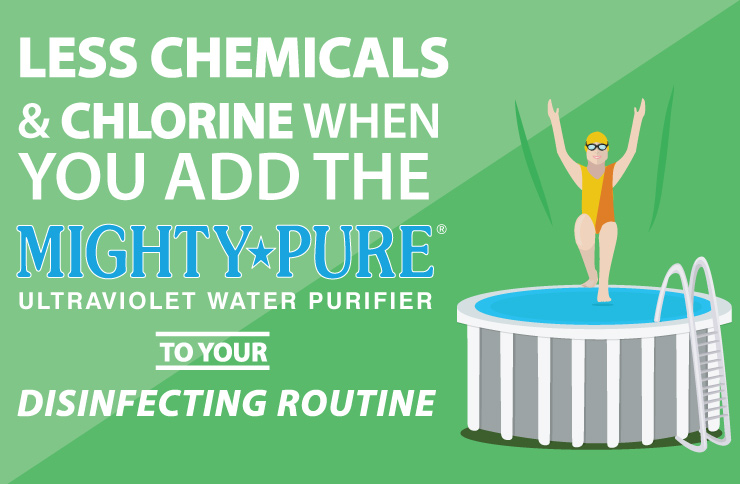 Less Chemicals & Chlorine When You Add The Mighty Pure to Your Disinfecting Routine