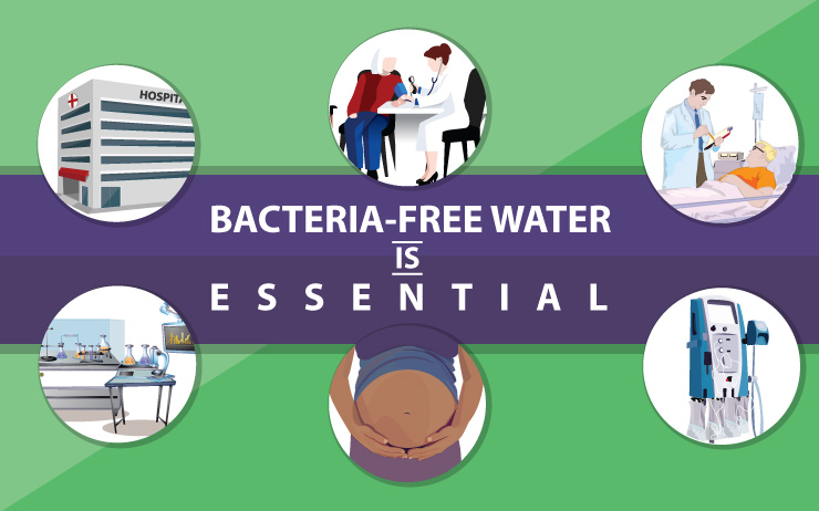 Bacteria-Free Water is Essential