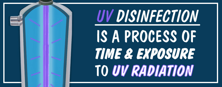 UV Disinfection Is a Process of Time & Exposure to UV Radiation