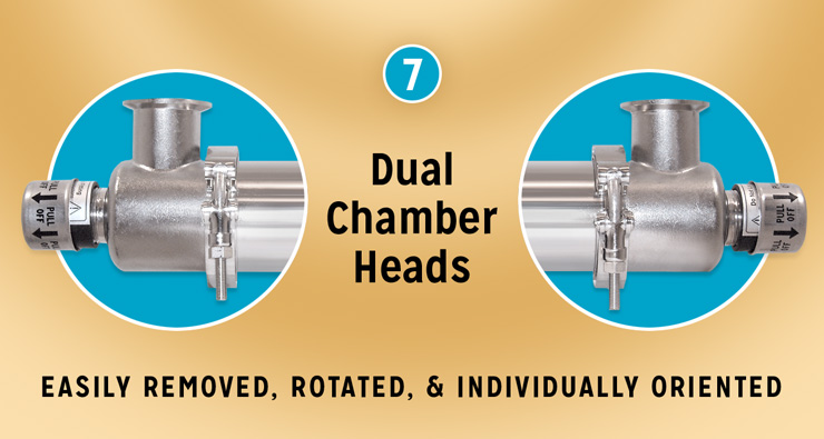 Infinity UV Liquid Disinfection Feature 7: Dual Heads