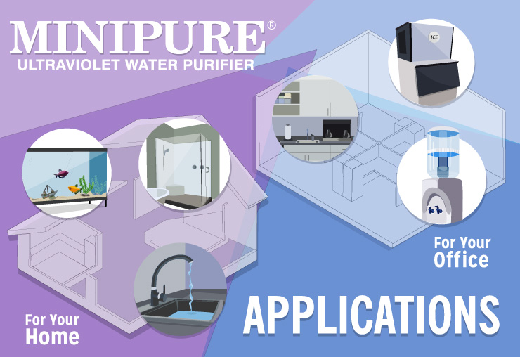 MINIPURE Ultraviolet Water Purifier Applications For Your Home and For Your Office