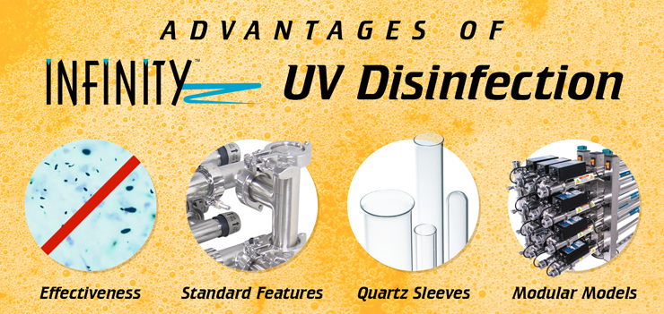 INFINITY UV Liquid Disinfection System Advantages