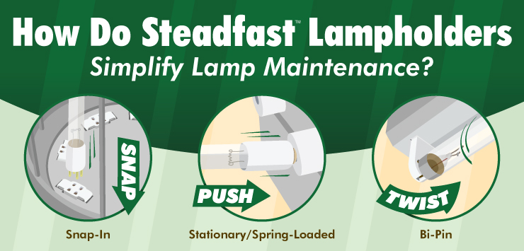 Steadfast Lampholders Simplify Removing or Installing an Ultraviolet Lamp