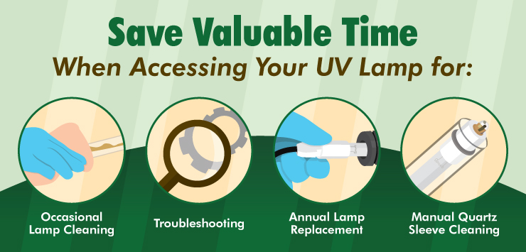 Steadfast Lampholders Save Valuable Time When Accessing Your UV Lamp