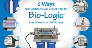 6 Ways Your Customers Can Benefit from the Bio-Logic Pure Water Pack UV Purifier