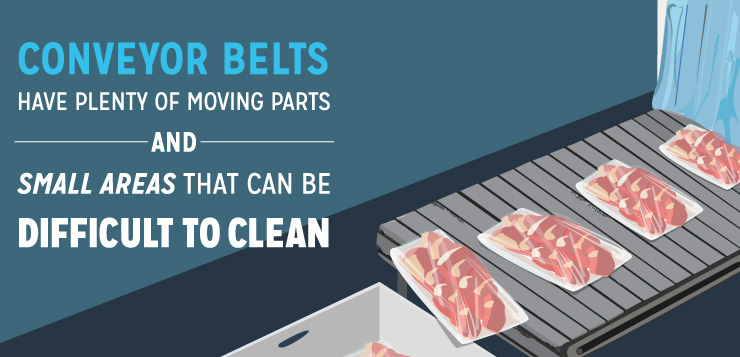 Conveyor Belts Have Plenty of Moving Parts and Small Areas That Can Be Difficult to Clean