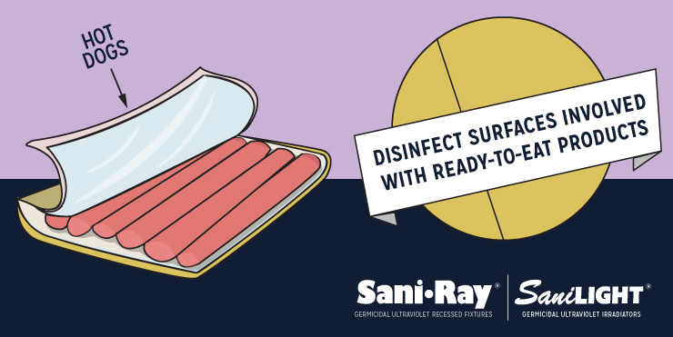 Disinfect Surfaces Involved with Ready-to-Eat Products