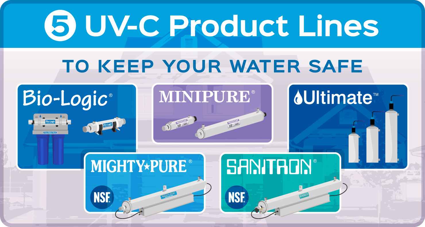 5 UV-C Water Disinfection Product Lines to Keep Your Water Safe