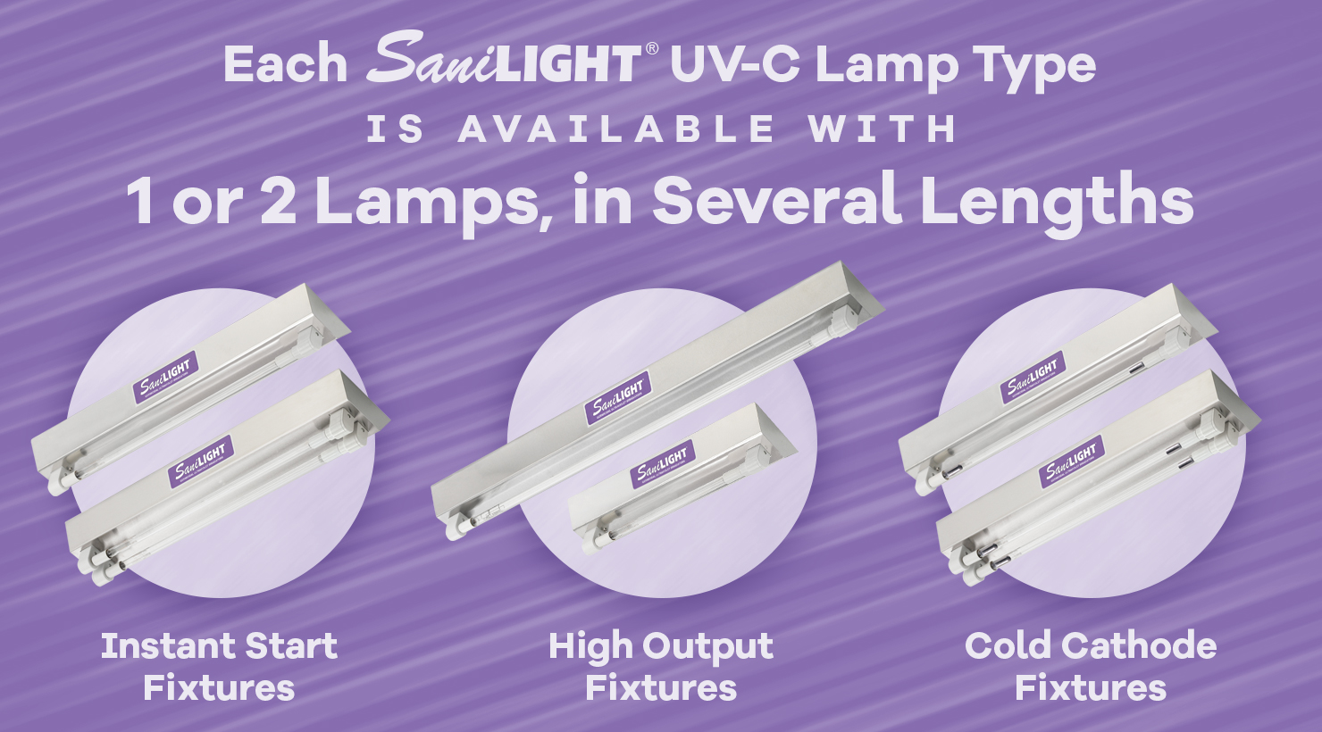 SaniLIGHT Direct Germicidal UV-C Fixtures Disinfect with 4 Key Features