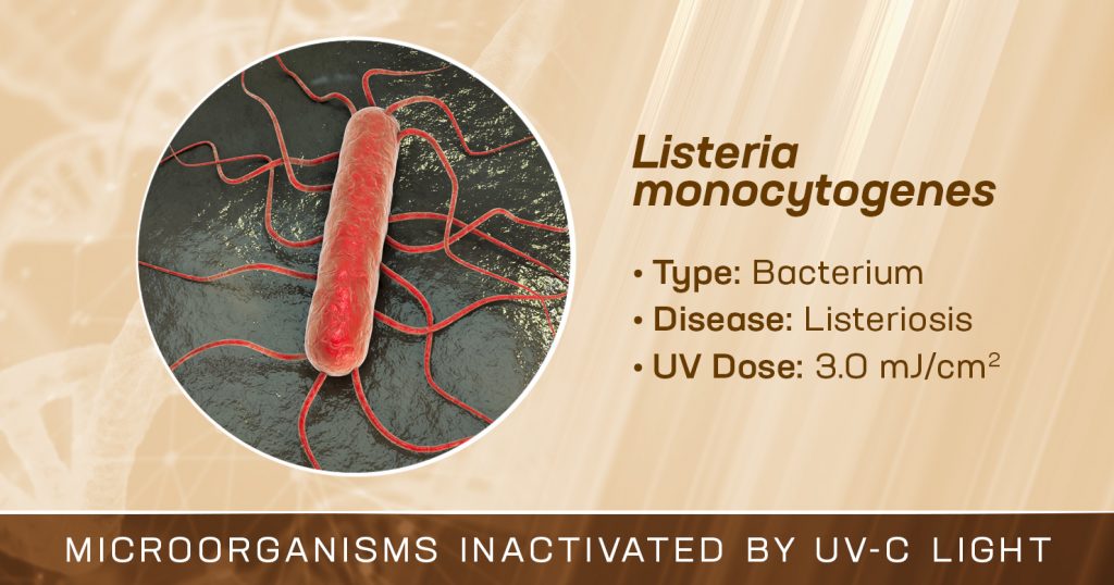 Listeria is Inactivated by UV-C Light