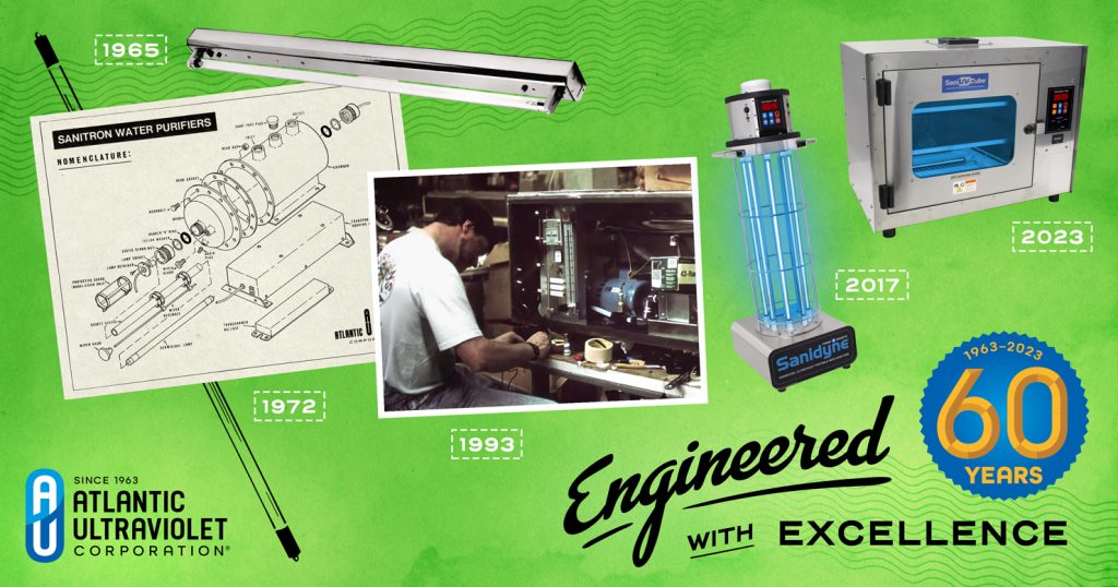 Engineered with Excellence for 60 Years