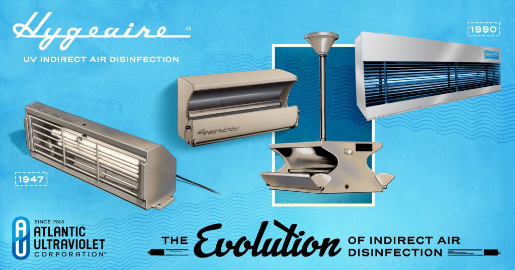 Product History for Hygeaire UV-C Indirect Air Disinfection