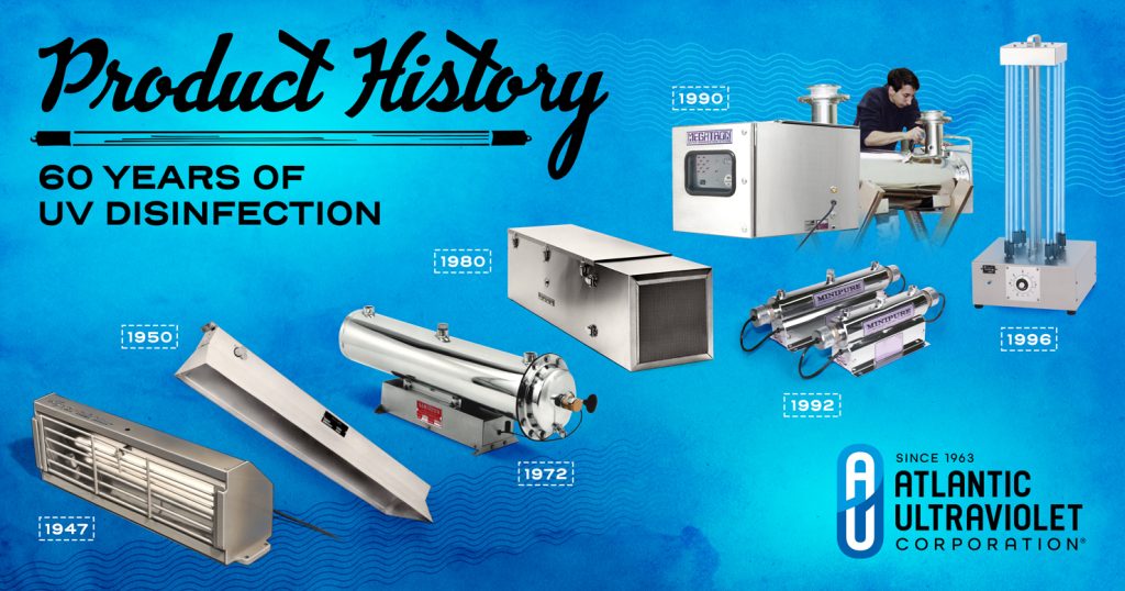 Product History: 60 Years of UV Disinfection from Atlantic Ultraviolet