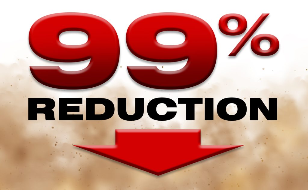 99% reduction