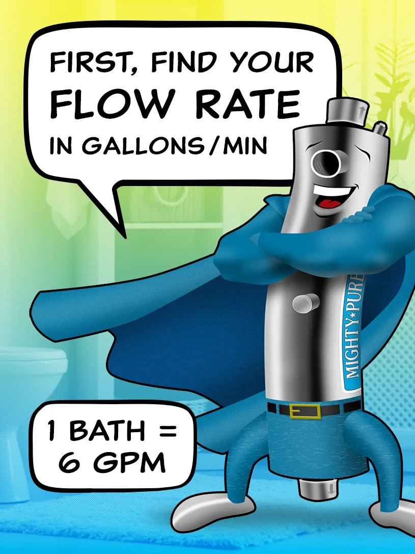 Cartoon UV purifier discussing flow rate